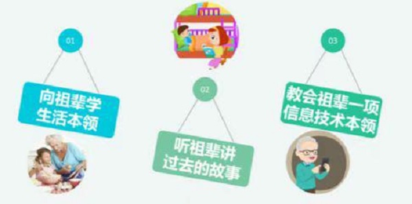 新民APP:上海家长学校开专题课:“隔代教育”祖辈要摆正定位